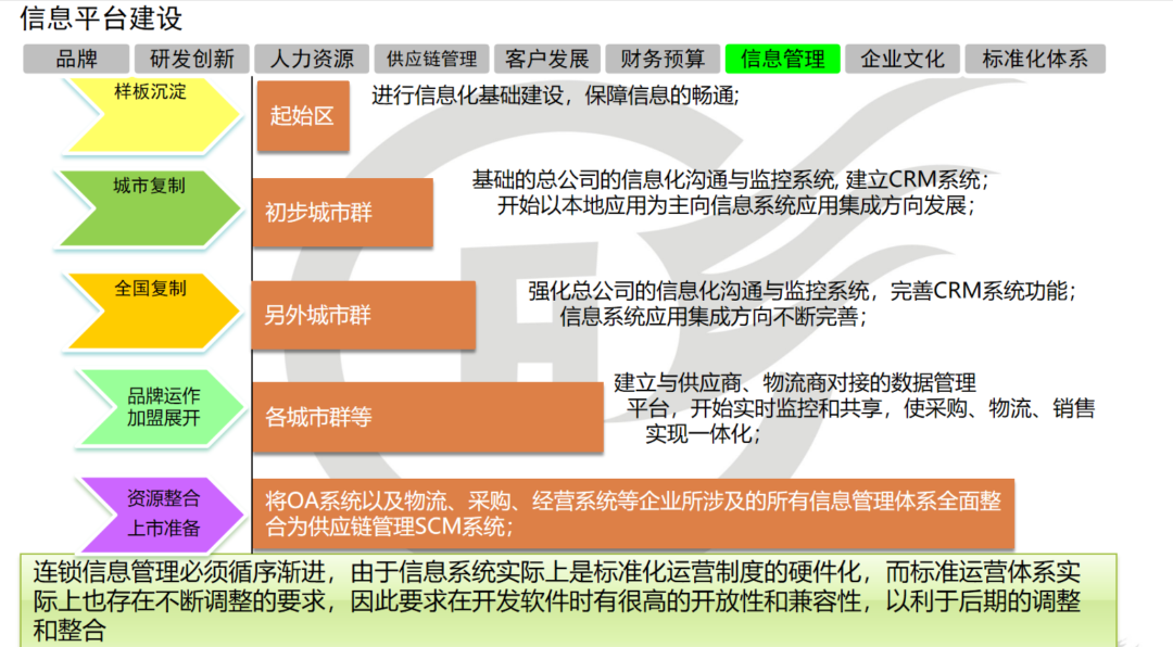 2025新澳精准正版免費資料精选解析、落实与策略