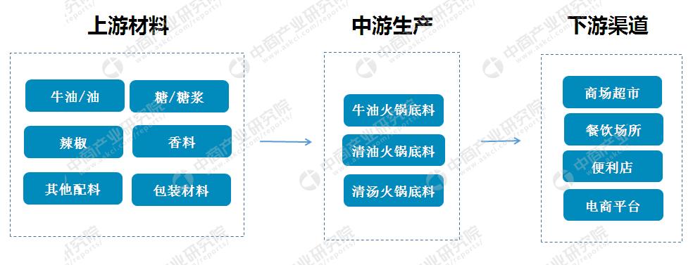 2025精准资料免费大全,详解释义、解释落实