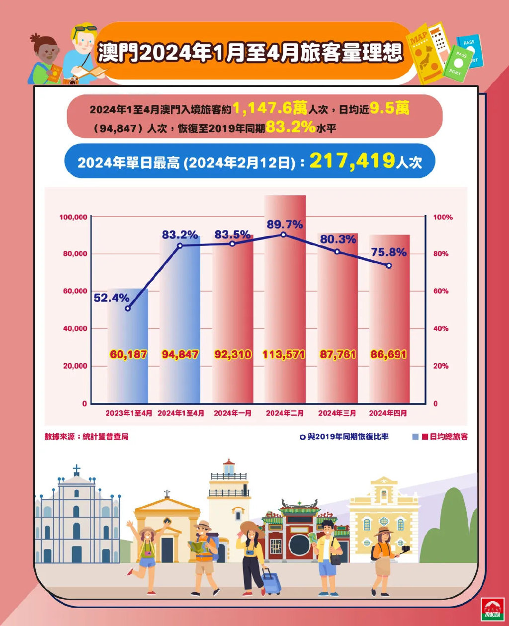 2025新澳门与香港和香港精准正版免费,全面释义、解释落实