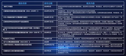 2025精准资料免费提供最新版,全面释义、解释落实