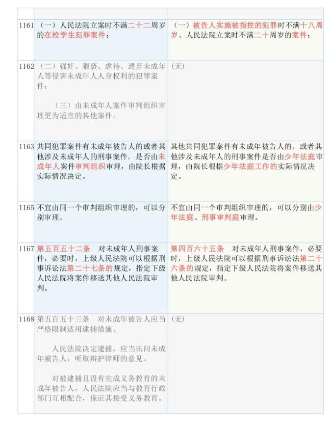 2025全年免费资料大全,全面释义、解释落实