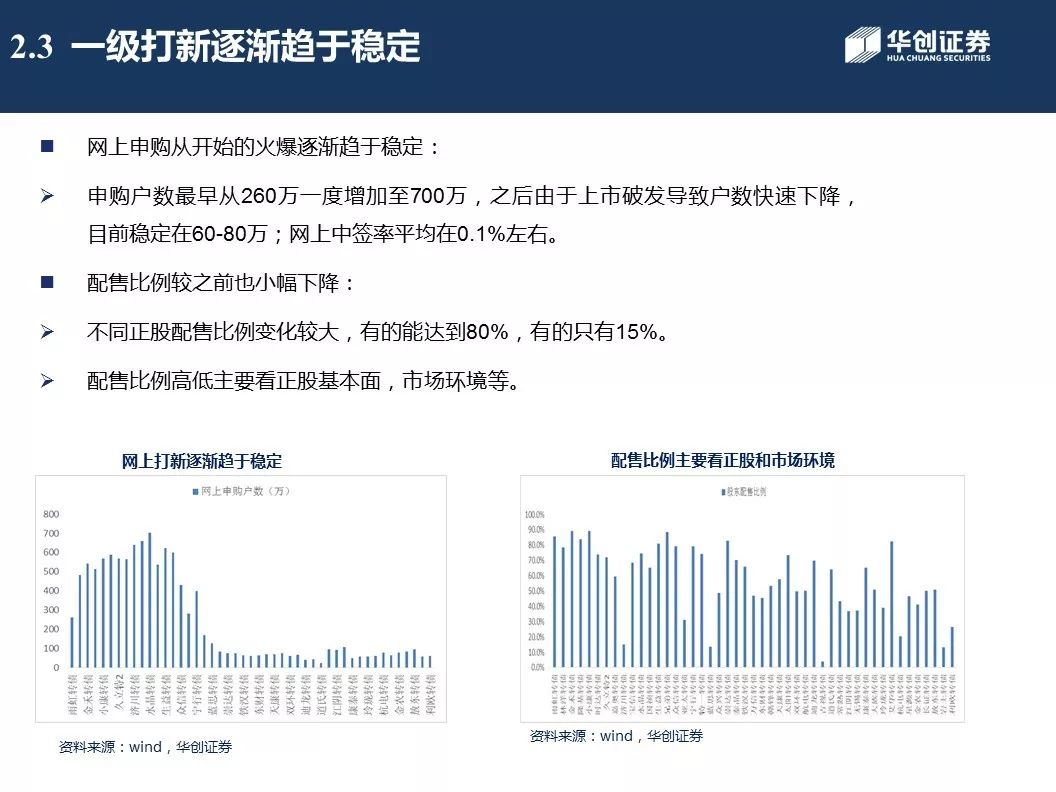 2025新澳正版今晚资料,精选解析、落实与策略